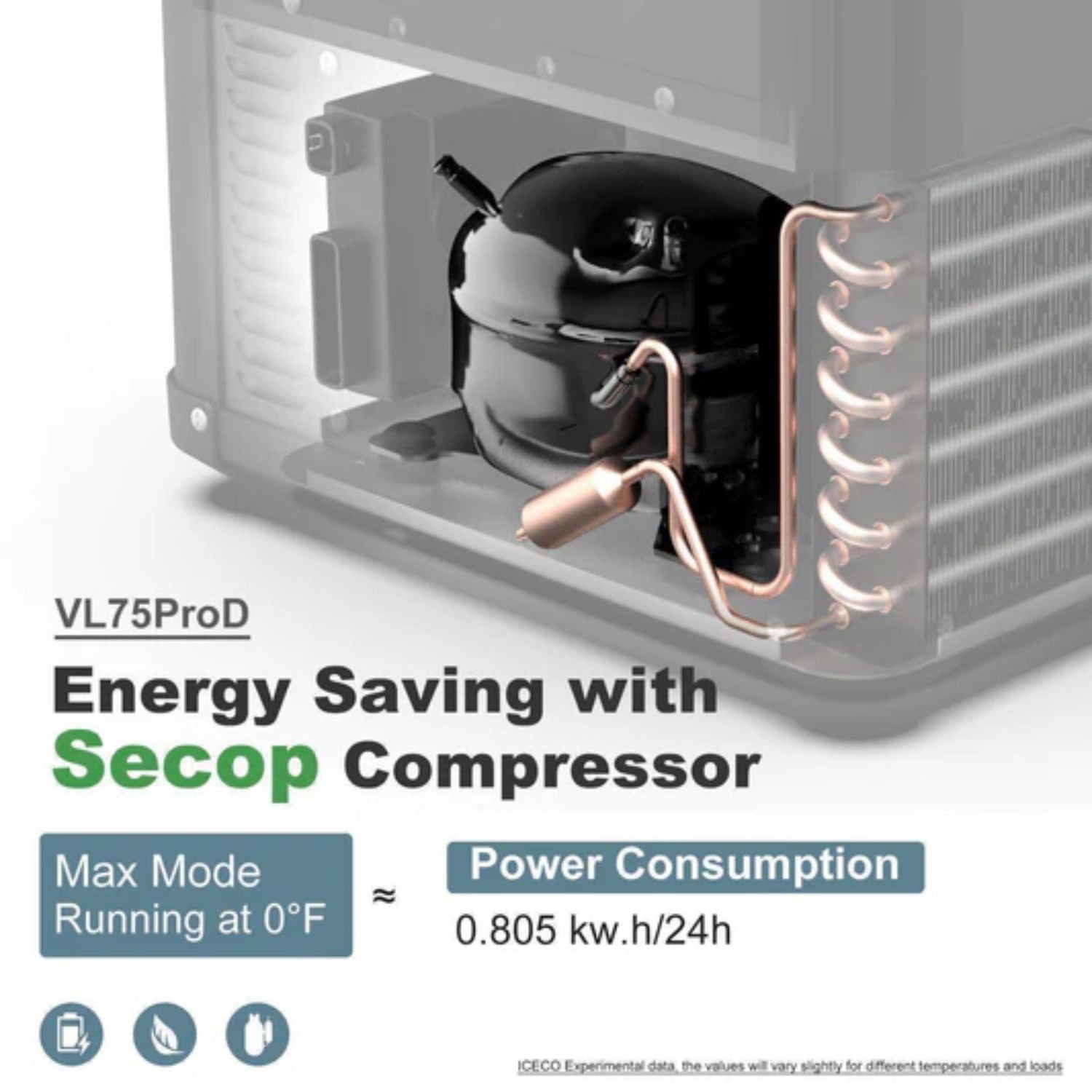 ICECO VL75ProD fridge compressor and power usage display