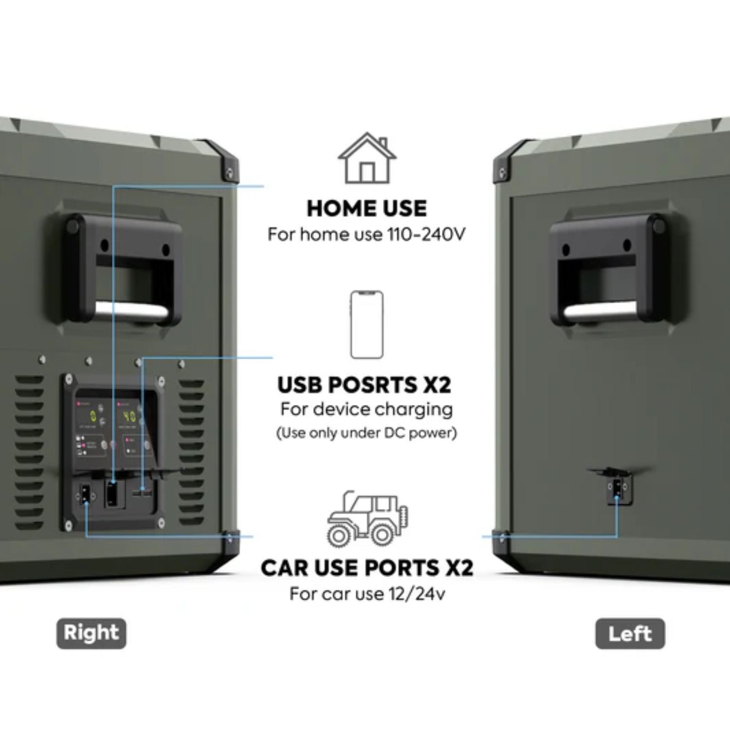 ICECO VL75ProD fridge showing power and DC ports