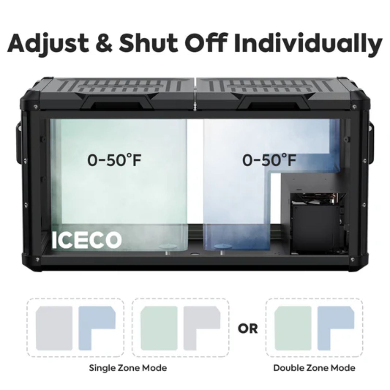 ICECO VL75ProD fridge temperature control and power shut-off function