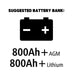 Illustration of a battery bank with text indicating suggested battery bank options.