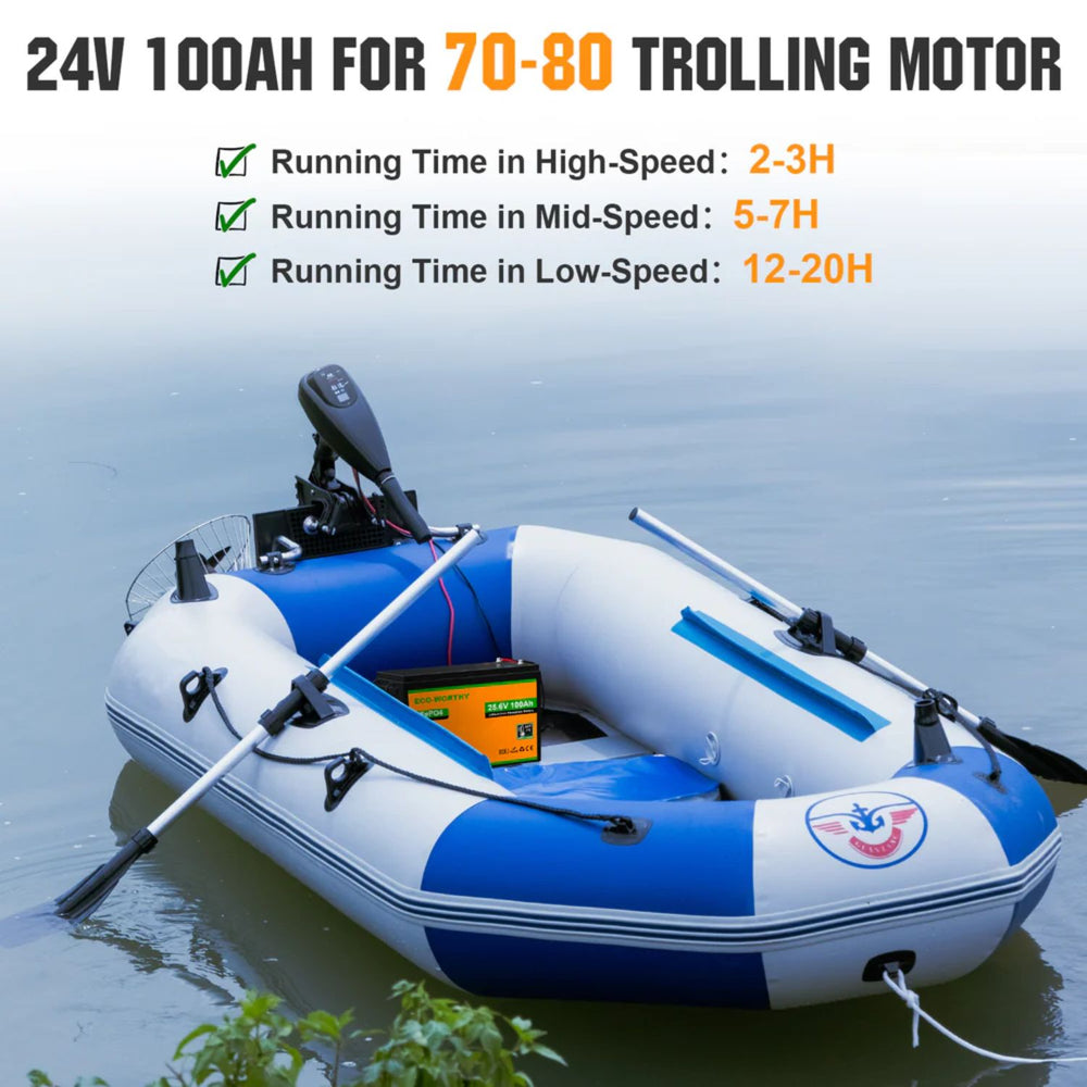 Inflatable boat with a trolling motor on a calm water background, featuring product specifications with ECO-WORTHY LiFePO4 24V 100Ah Lithium Iron Phosphate Battery