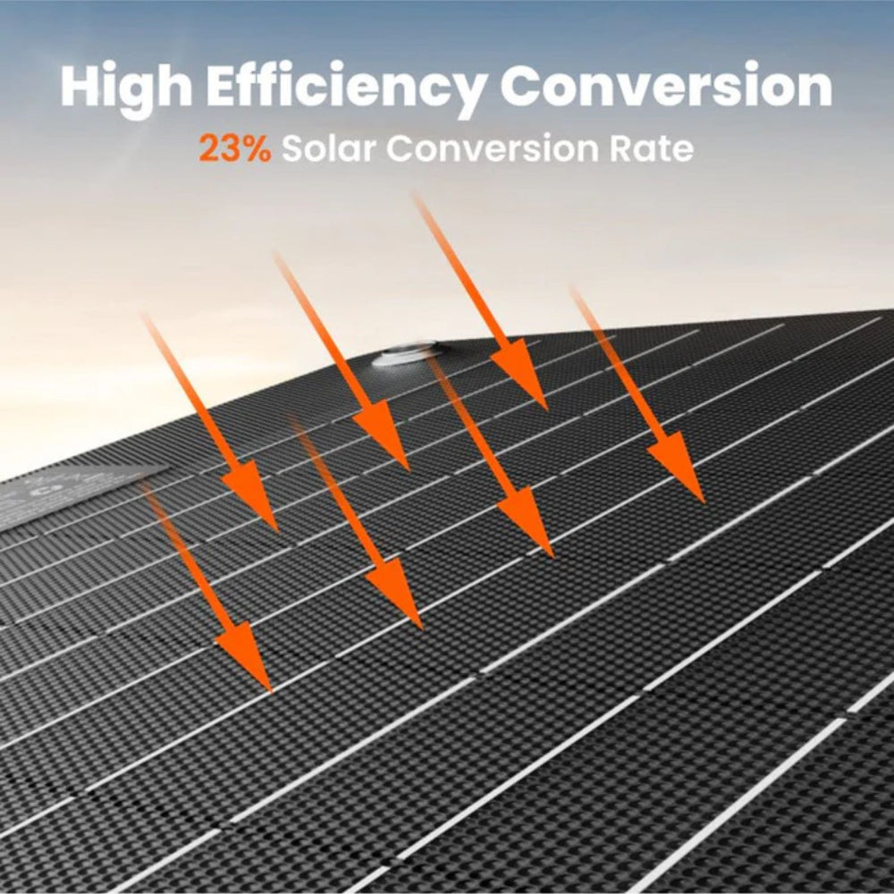 Jackery 40W Mini Solar Panel with arrows indicating high efficiency conversion rate on a gradient background