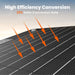 Jackery 40W Mini Solar Panel with arrows indicating high efficiency conversion rate on a gradient background