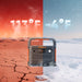 Jackery Explorer 1500 v2 Portable Power Station with temperature extremes on either side, one showing 113°F and the other -4°F.