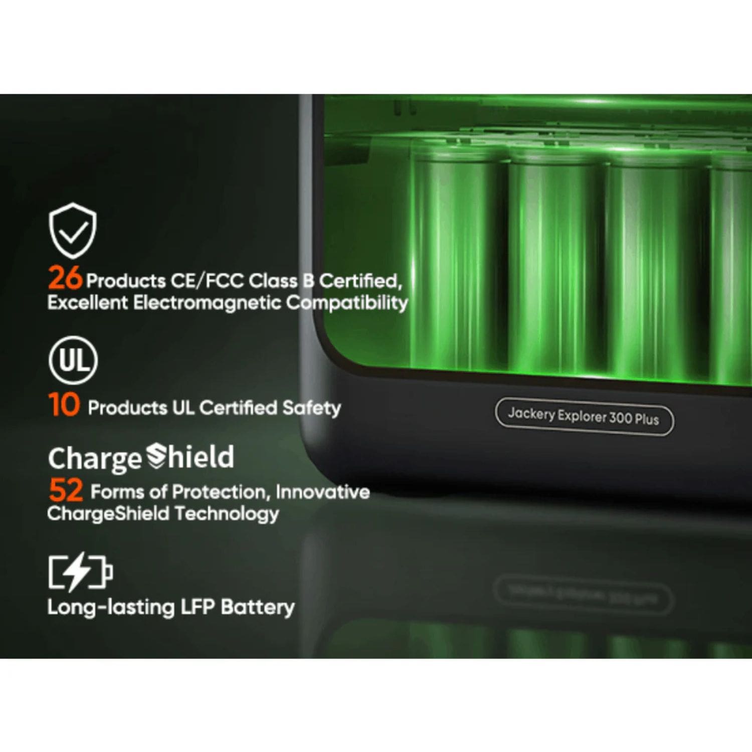 Jackery Explorer 300 Plus Portable Power Station Features