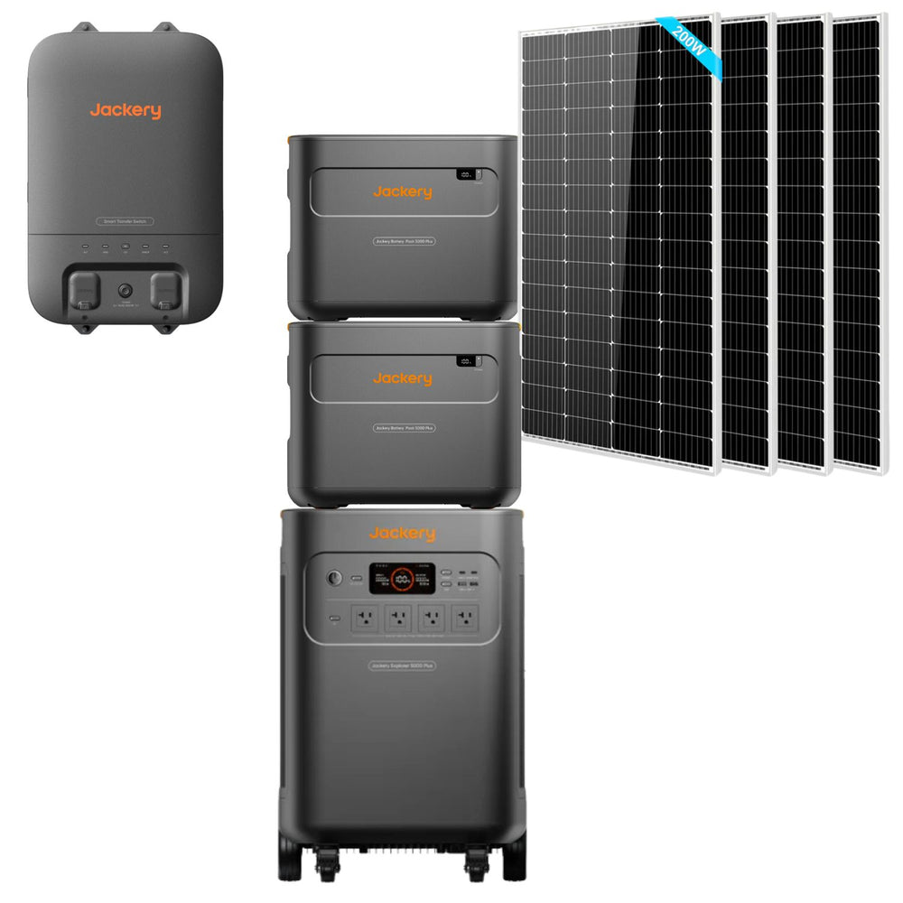 Jackery Explorer 5000 Plus Whole-Home Backup Outbound Power