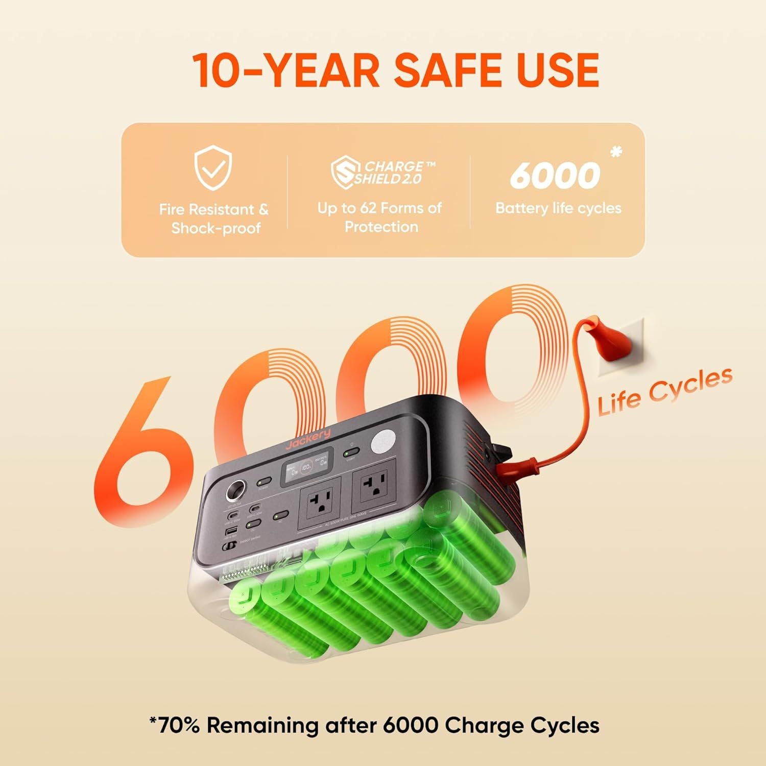 Jackery Explorer 500 v2 Portable Power Station - 10 year safe use 