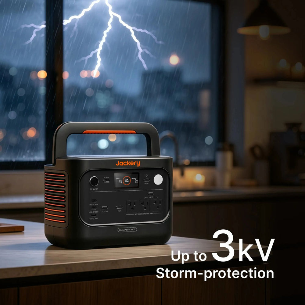 Jackery HomePower 1000 v2 Portable Power Station Orange and Black up to 3 kV Storm-protection