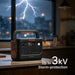 Jackery HomePower 1000 v2 Portable Power Station Orange and Black up to 3 kV Storm-protection