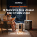 Jackery HomePower 3600 Plus Portable Power Station  - connected to a electric cooling fan