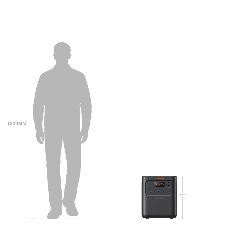 Jackery HomePower 3600 Pro Max Portable Power Station dimensions 