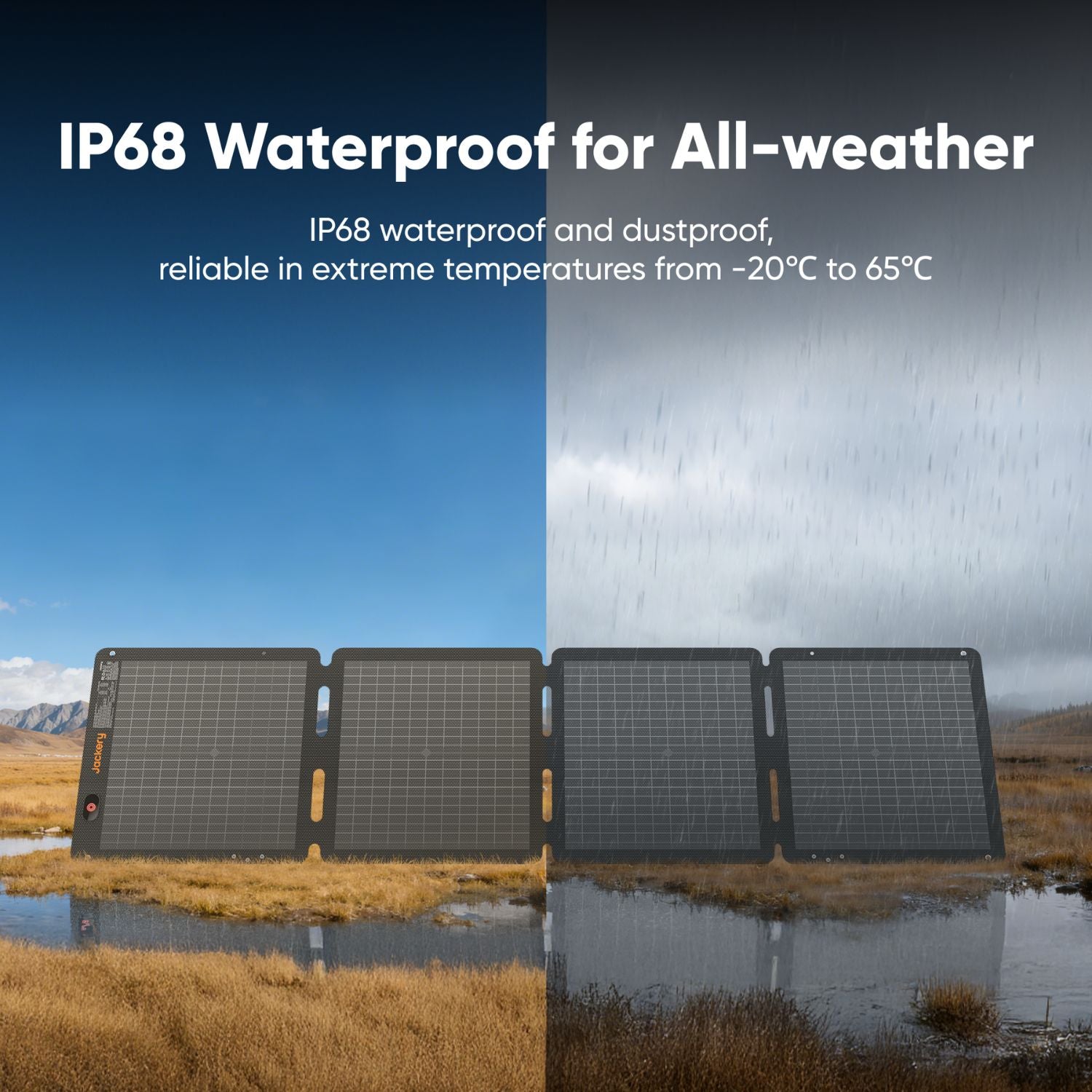 Jackery SolarSaga 100W Air Solar Panel  - in all weather 
