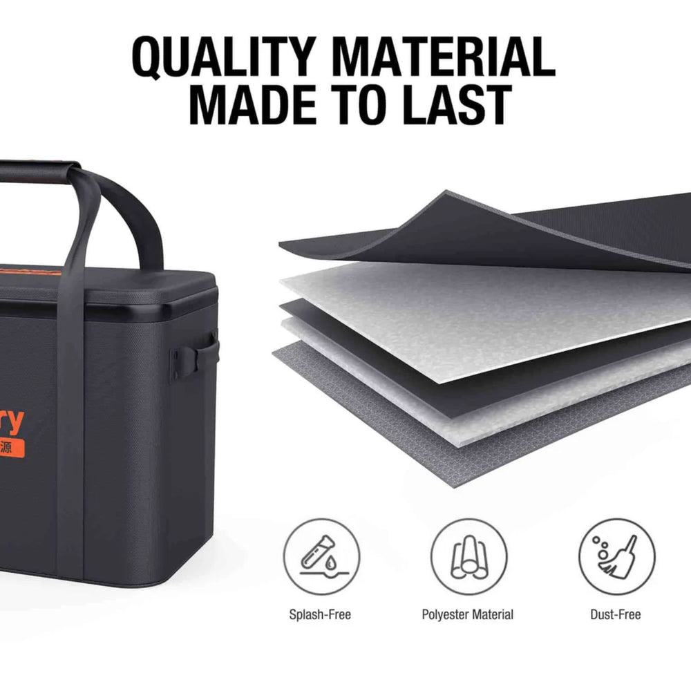 Jackery Upgraded Carrying Case (M) Quality Material Made to last