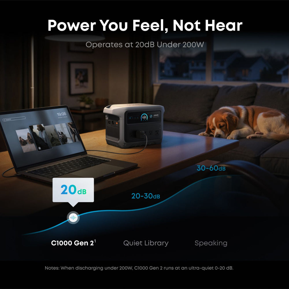Laptop on a table with a Anker SOLIX C1000 Gen 2 Portable Power Station , dog, and text about noise levels in a home setting.