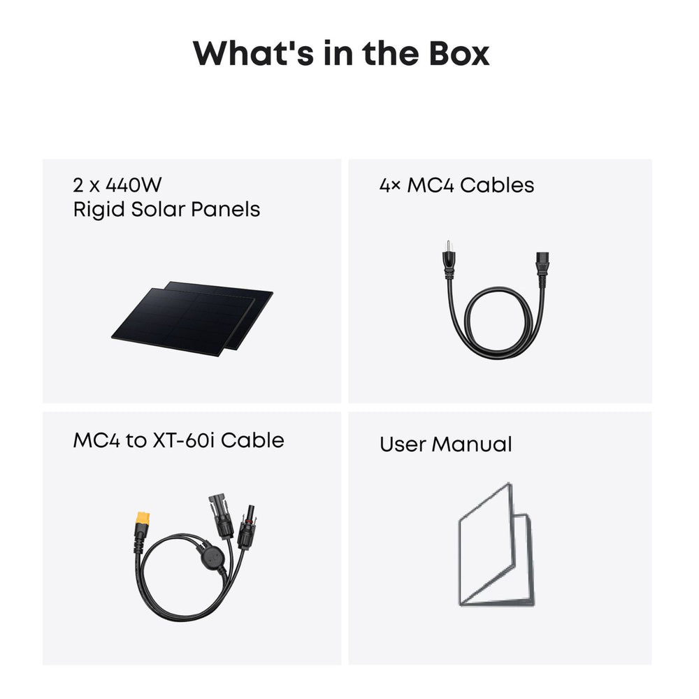 List of items included in a Anker 440W Rigid Solar Panel package with icons and text.