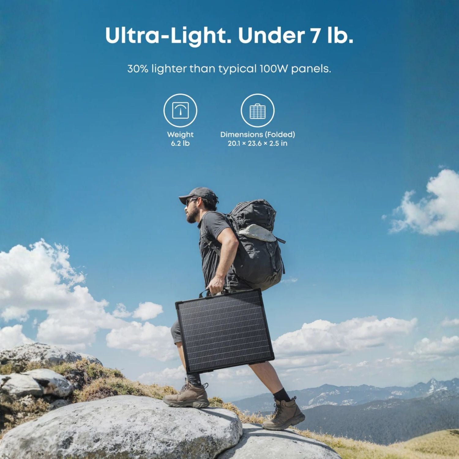 Man holding Anker SOLIX PS100 Portable Solar Panel