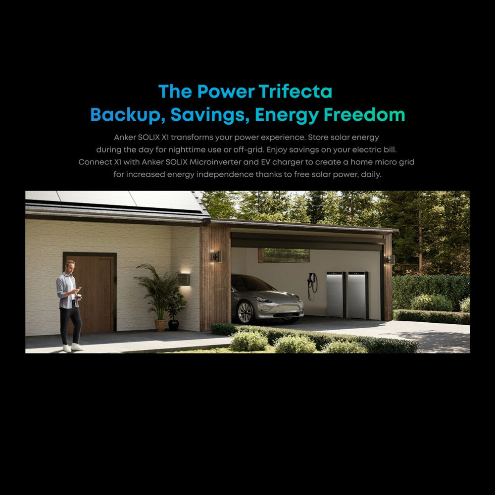 Man standing outside a house with a car in the driveway, featuring text about power trifecta, backup, savings, and energy freedom of Anker SOLIX X1 Home Energy Storage System 