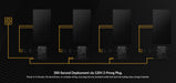 Mango Power S PIPV 1200W Plug-In Solar System Kit - 300-Second Deployment Via 120V 2-Prong Plug 
