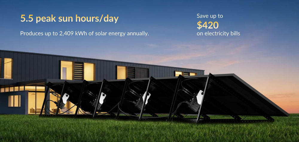 Mango Power S PIPV 1200W Plug-In Solar System Kit - 5.5 peak sun hours/day