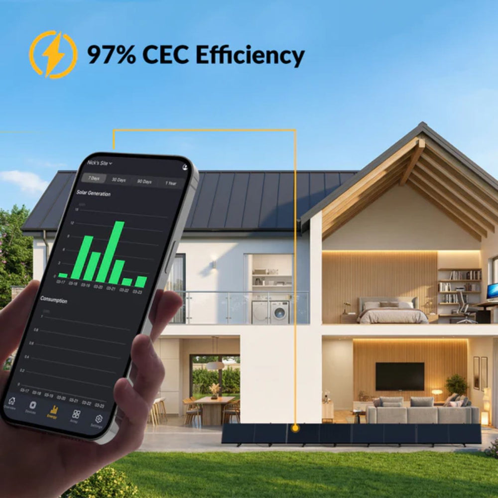 Mango Power S PIPV 1200W Plug-In Solar System Kit  - 97% CEC Efficiency