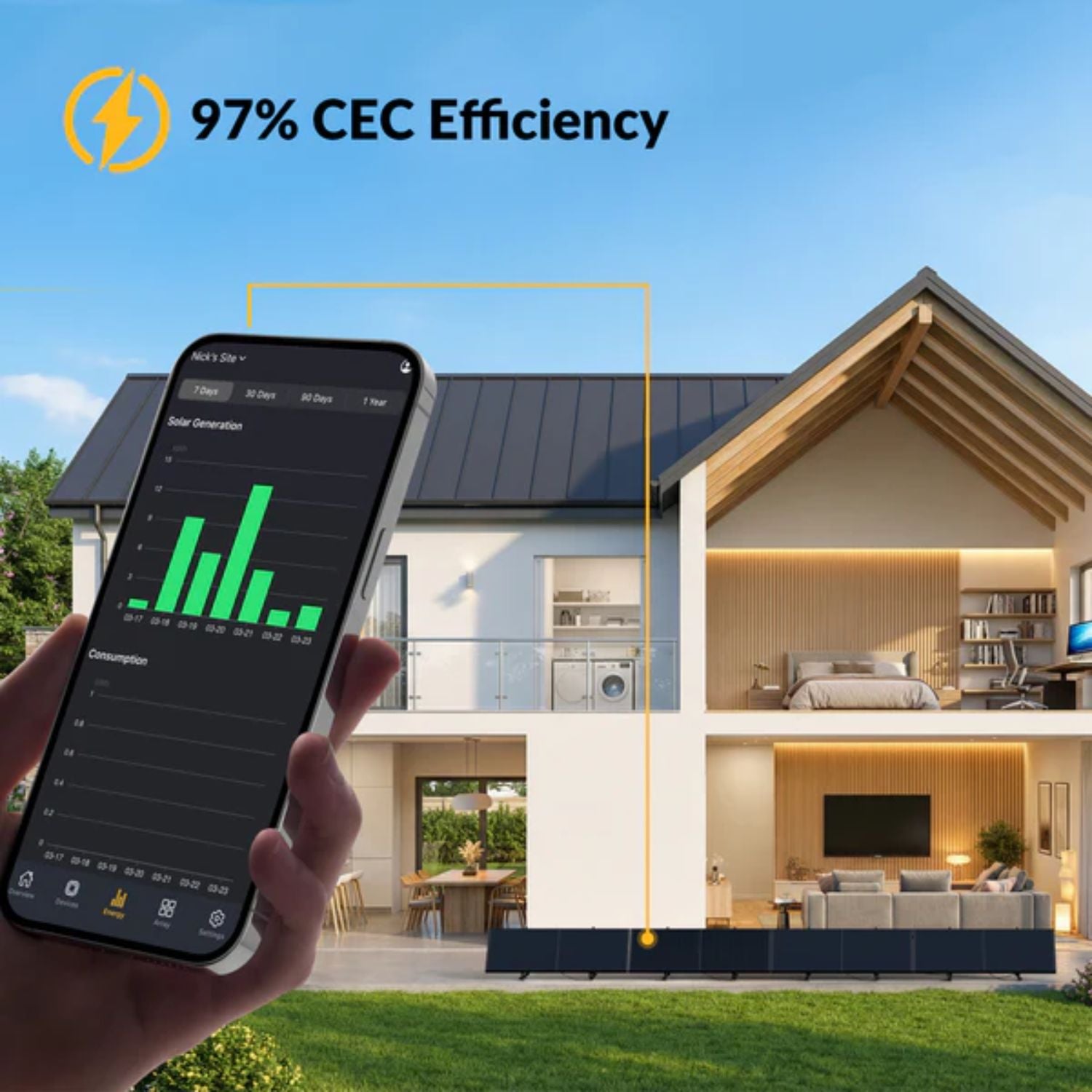 Mango Power S PIPV 1200W Plug-In Solar System Kit  - 97% CEC Efficiency