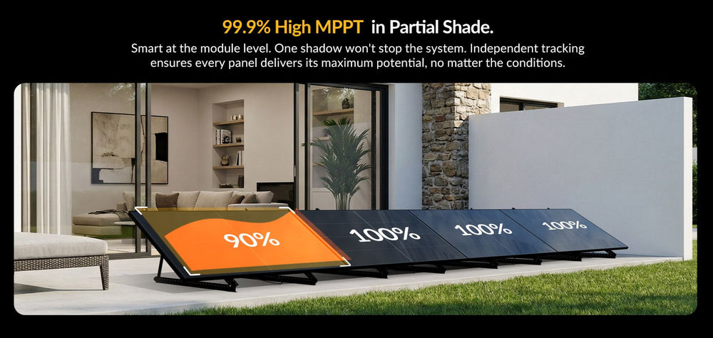 Mango Power S PIPV 1200W Plug-In Solar System Kit  - 99.9% High MPPT in Partial Shade