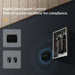 Mango Power S PIPV 1200W Plug-In Solar System Kit - Rapid zero export control preven power backflow for compliance