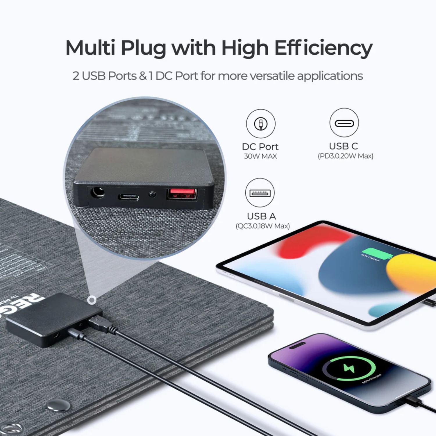 Multi plug with USB ports and DC port connecting to Renogy E.FLEX-SE 30W PRO Portable Solar Panel