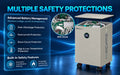 BigBattery 48V 16kWh NEXUS 2 LiFePO4 Battery BMS and safety protections