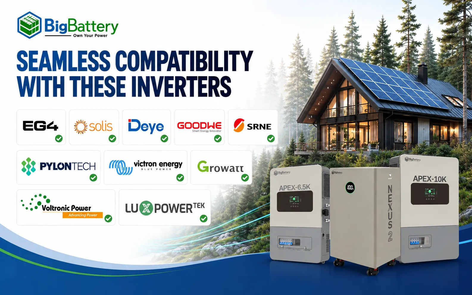 BigBattery 48V 16kWh NEXUS 2 LiFePO4 Battery inverter compatibility