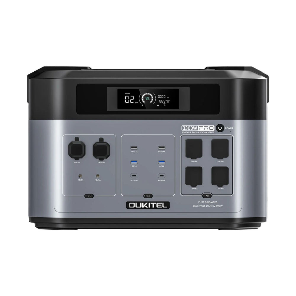 OUKITEL BP2000 PRO Portable Power Station
