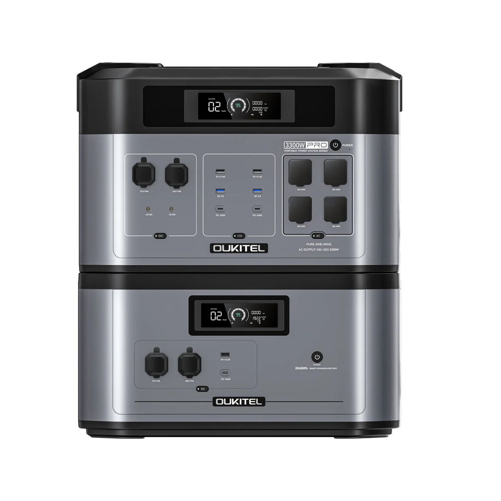 OUKITEL BP2000 PRO Portable Power Station with BP2000