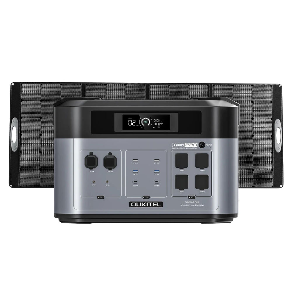 OUKITEL BP2000 PRO Portable Power Station with Two PV400 Solar Panel