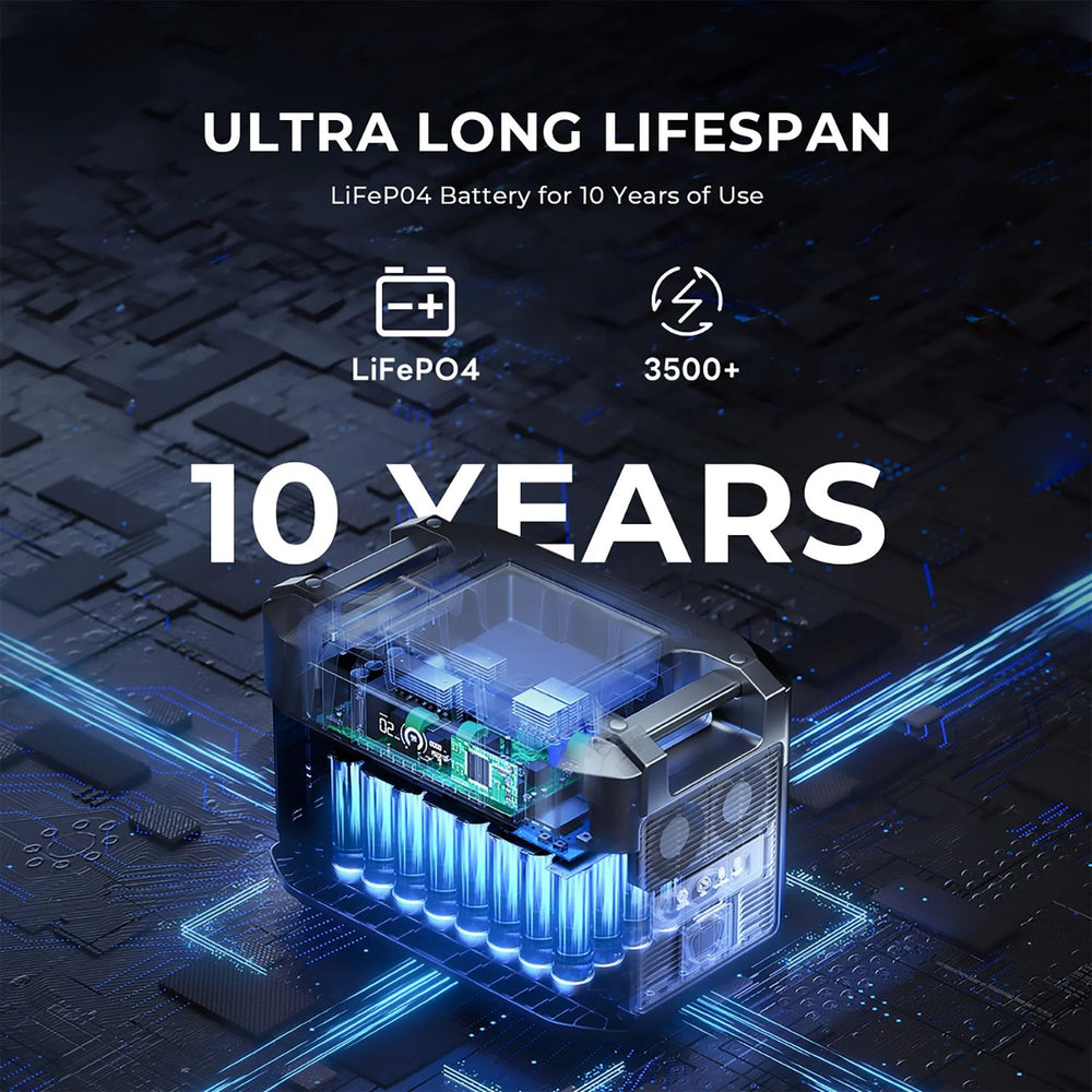 OUKITEL BP2000 Portable Power Station with 'Ultra Long Lifespan' text and '10 Years' on a circuit board background