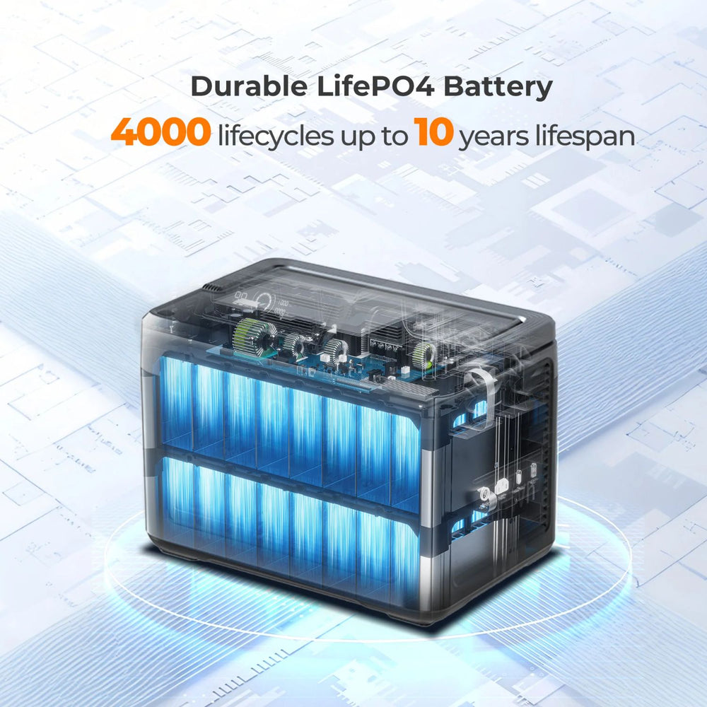 OUKITEL P1000 PLUS Portable Power Station  LifePO4 battery with text on a white background