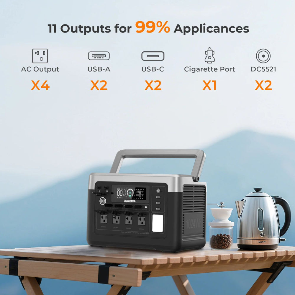OUKITEL P1000 PLUS Portable Power Station  with multiple output ports on a wooden table 