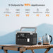 OUKITEL P1000 PLUS Portable Power Station  with multiple output ports on a wooden table 