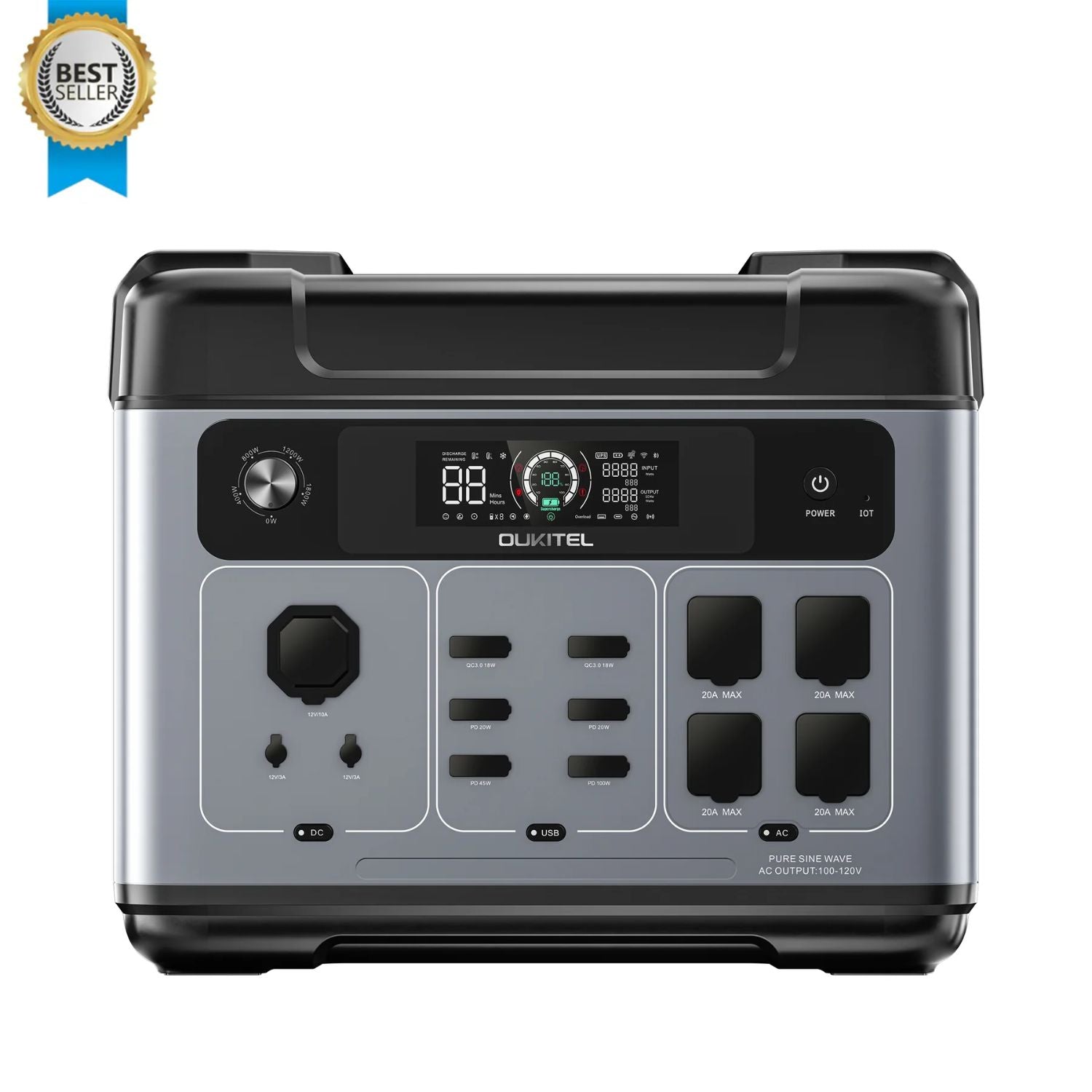 OUKITEL P2001 Plus Portable Power Station facing front