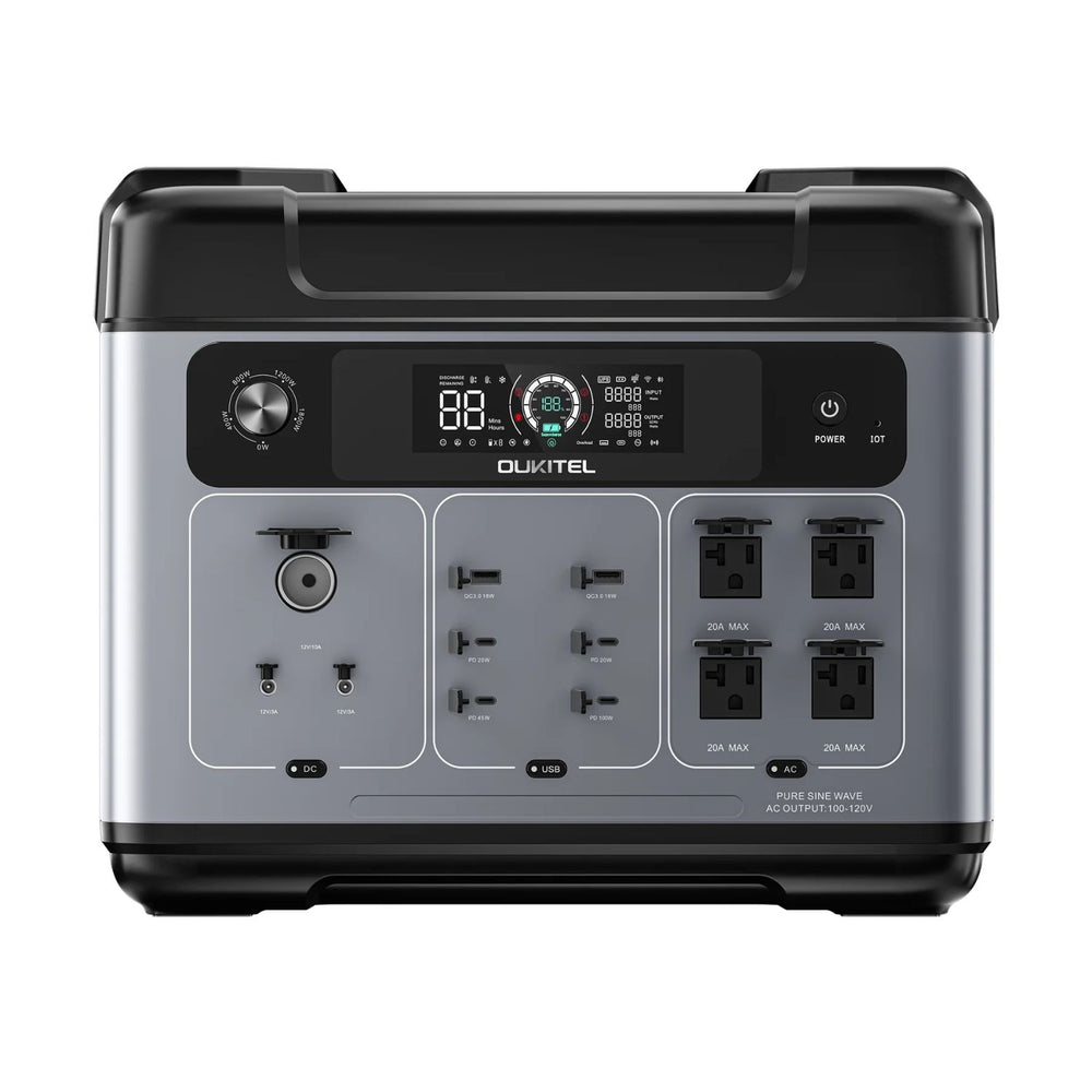 OUKITEL P2001 Plus Portable Power Station facing front view