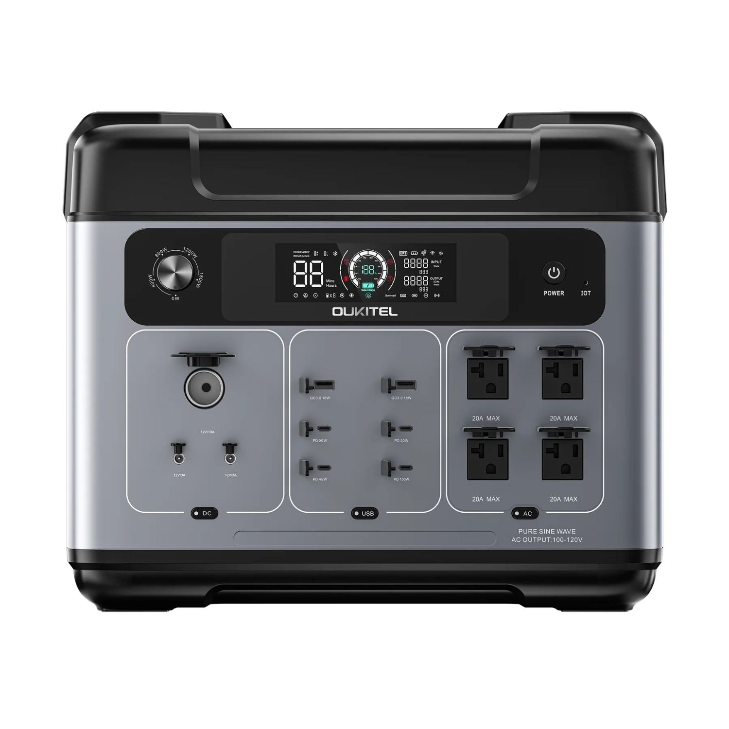OUKITEL P2001 Plus Portable Power Station facing front view