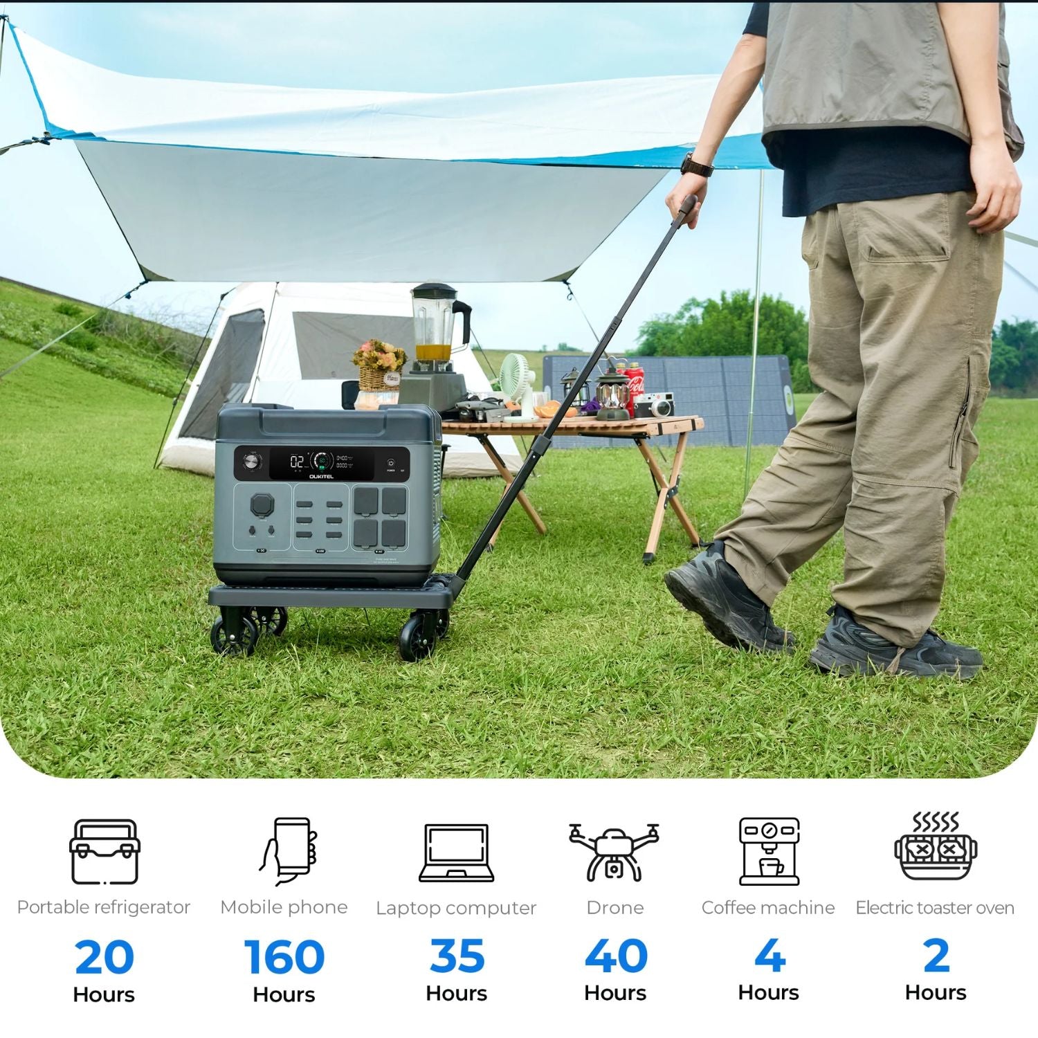 OUKITEL P2001 Plus Portable Power Station in a camping setting with a person and outdoor furniture.