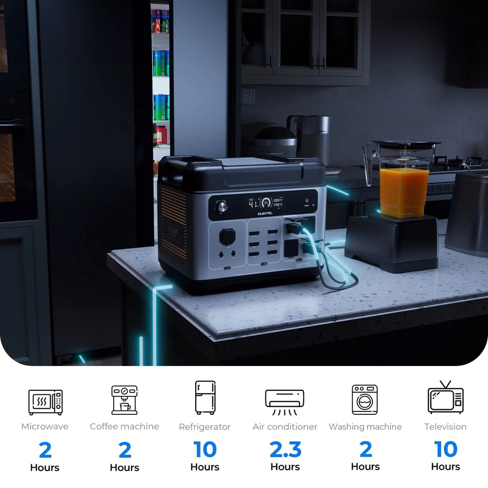OUKITEL P2001 Plus Portable Power Station on a kitchen counter with icons and times displayed below.