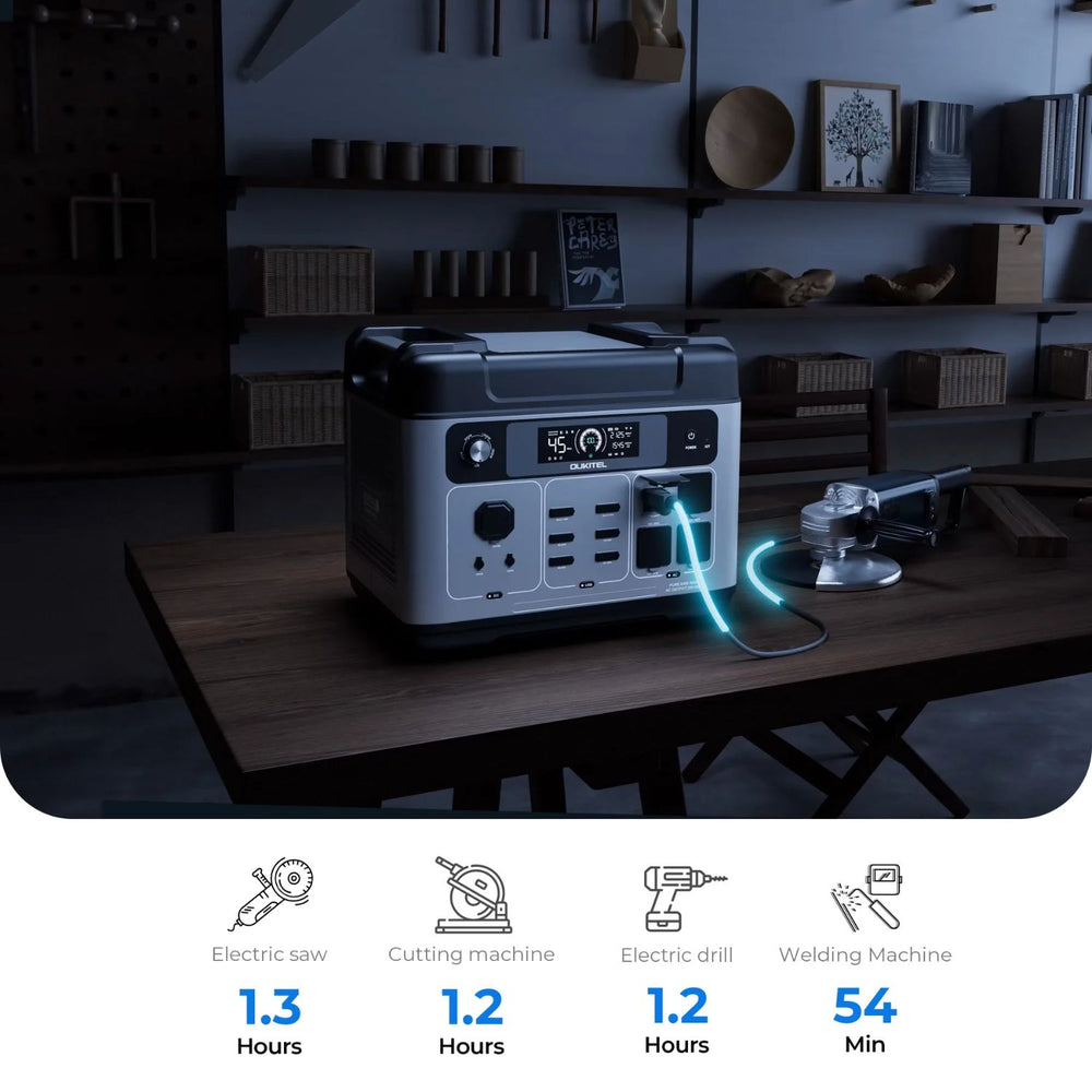 OUKITEL P2001 Plus Portable Power Station on a table with icons and times below