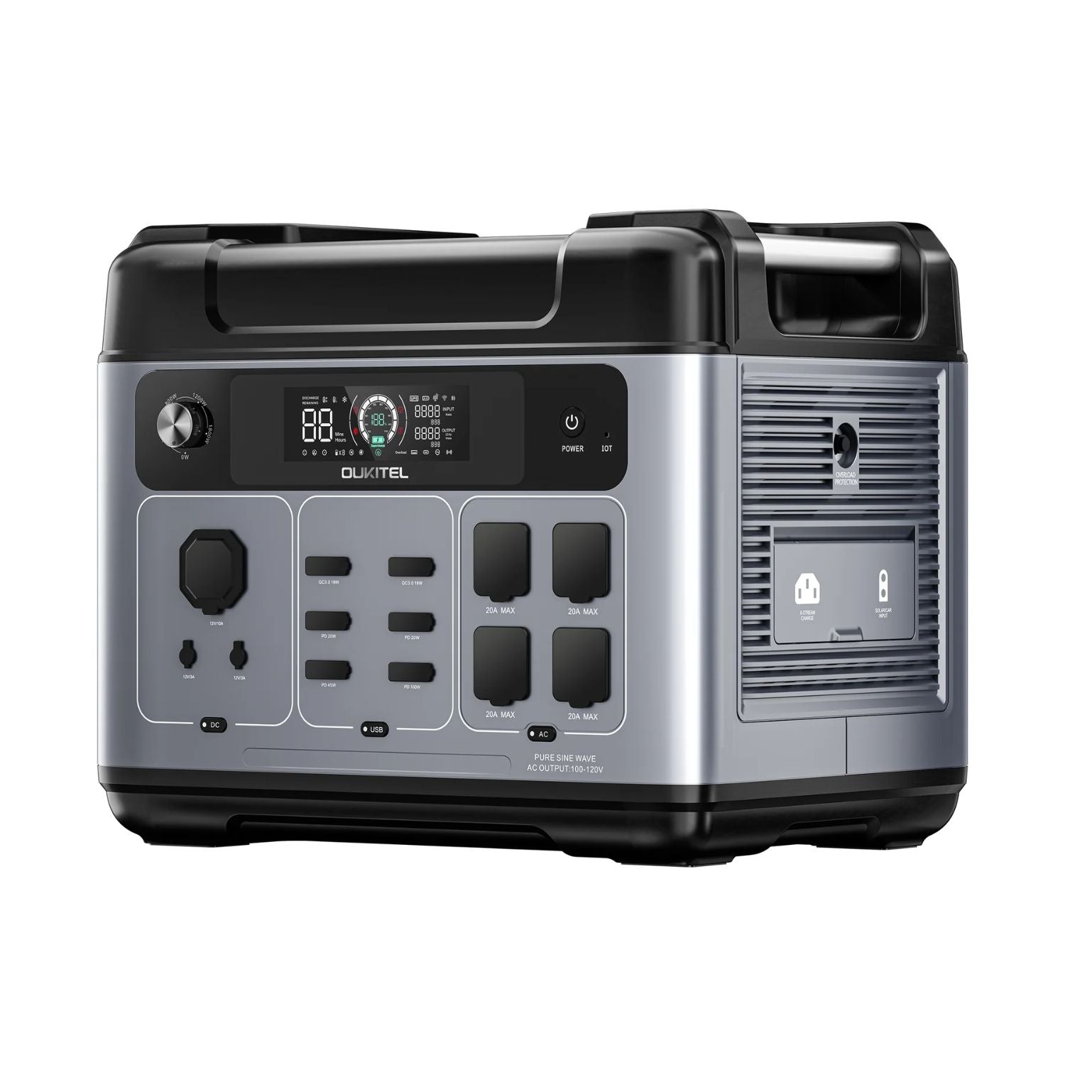 OUKITEL P2001 Plus Portable Power Station with digital display and multiple outlets on a white background