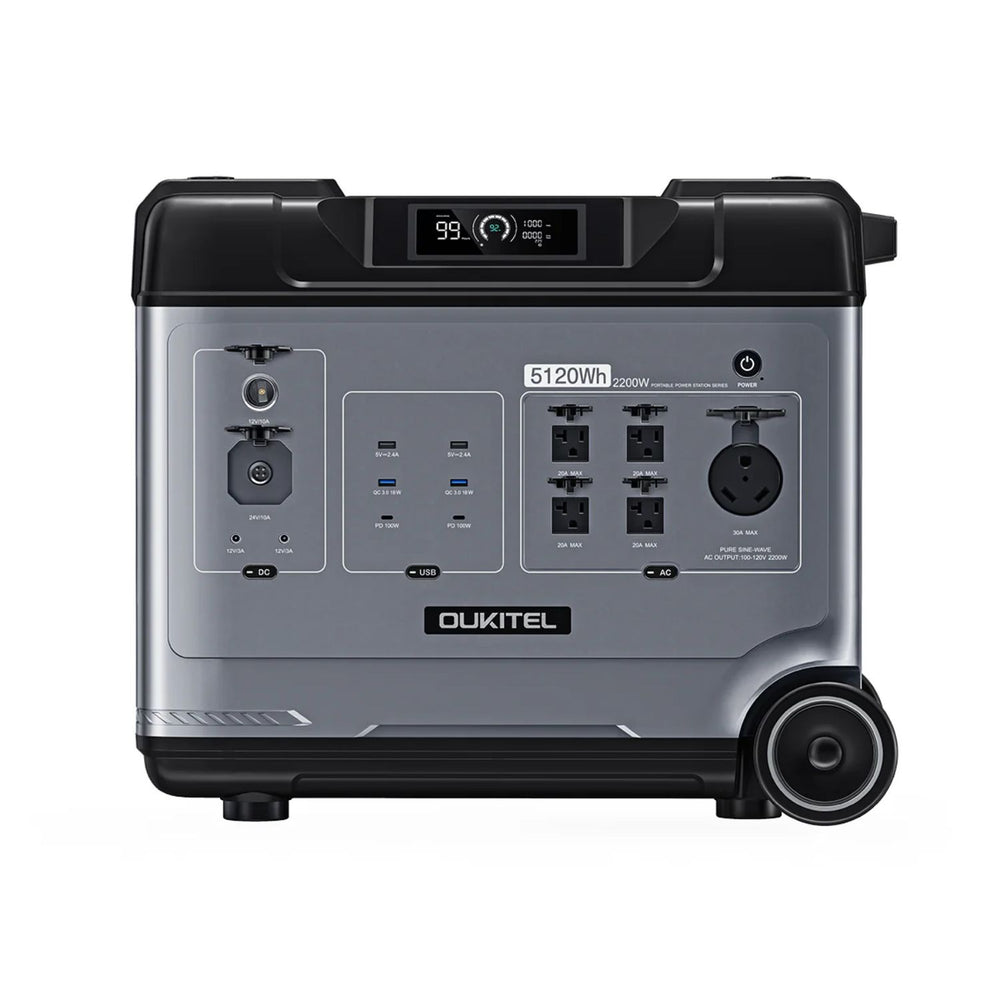 OUKITEL P5000 Portable Power Station  side view