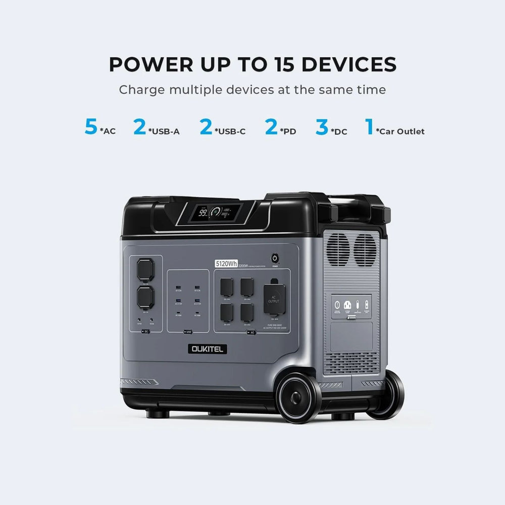OUKITEL P5000 Portable Power Station  with charging ports on a white background