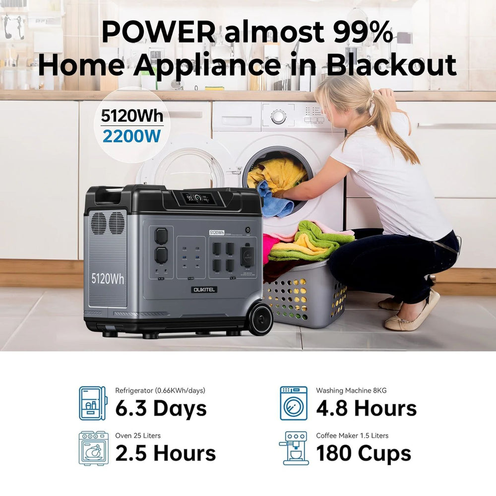 OUKITEL P5000 Portable Power Station with text on home appliance capabilities in a kitchen setting