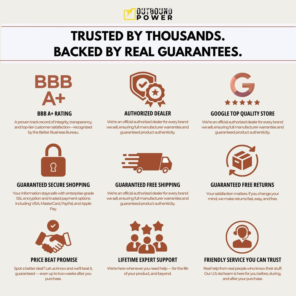 ACOPower 60A MPPT Solar Charge Controller | Outbound Power