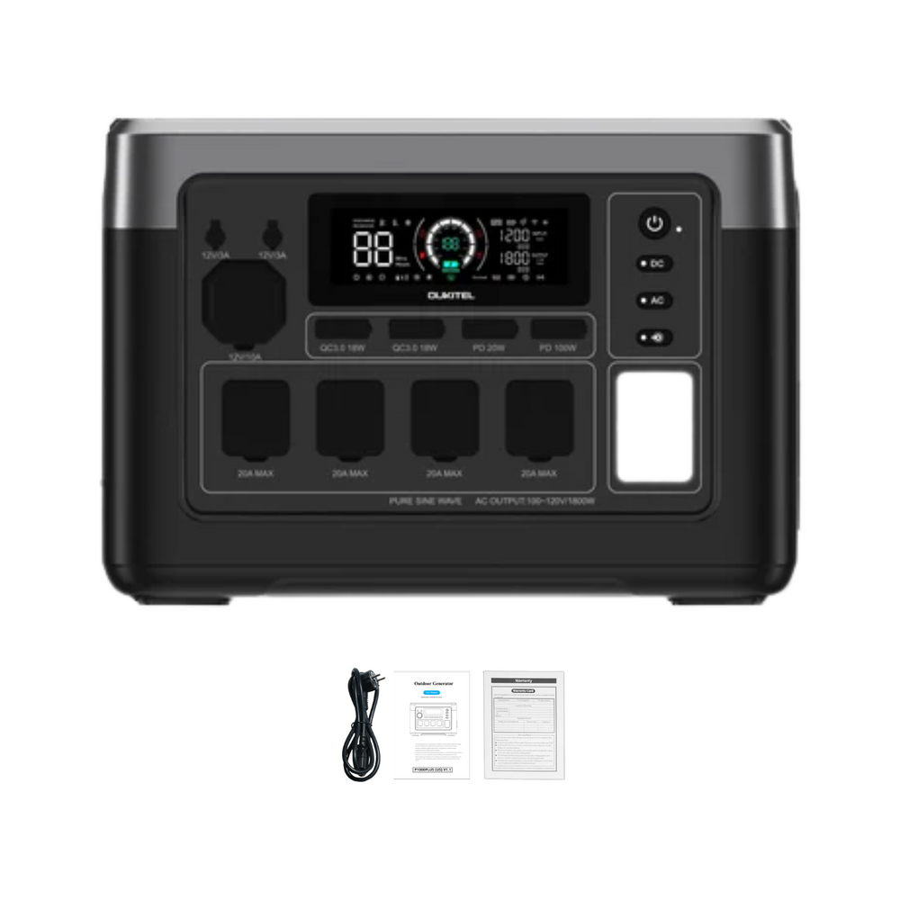 P1000 PLUS Inclusions