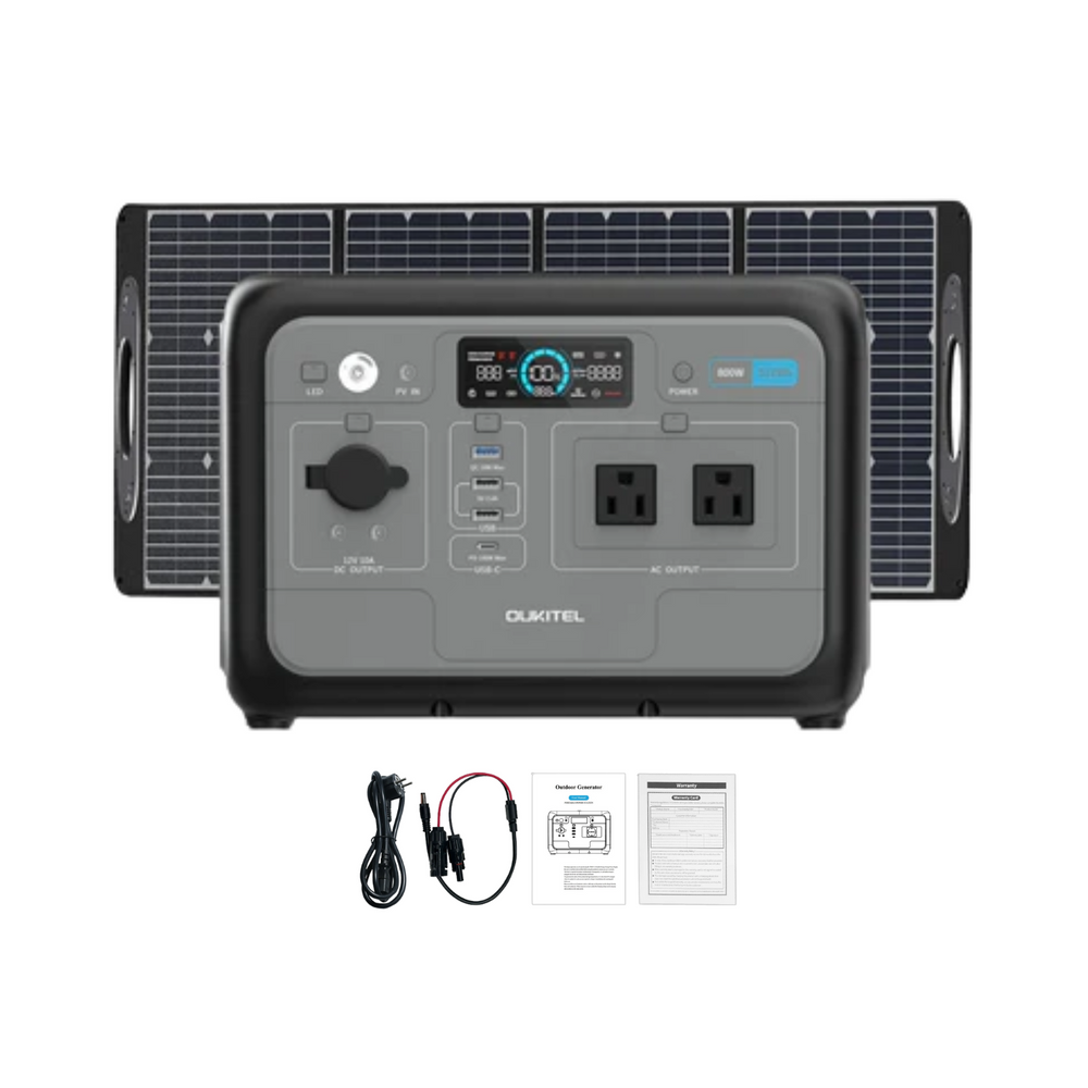 P800 + PV100 Solar Panel Inclusions